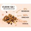 Lieskovcova granola bezlepková Pán Kukučka 450g zloženie