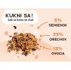 pekanova granola bezlepková suroviny